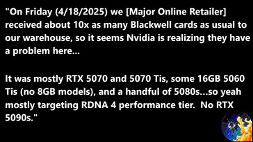 未来几天，RTX 50 的供应量可能会大幅提升。(图片来源：摩尔定律已死）