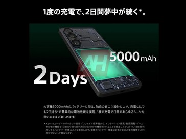 泄露的 Xperia 1 VII 市场营销图片显示电池容量为 5,000 mAh。(图片来源：Android Headlines）