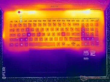 赛博朋克 2077》压力(C 封面)