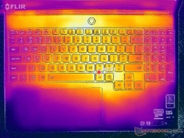 《赛博朋克2077》压力测试(C版封面)