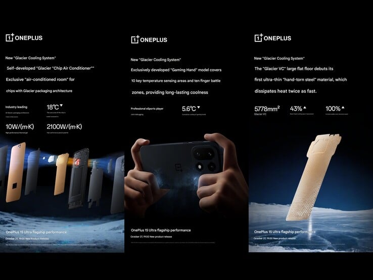 OnePlus 15散热系统分解图（图片来源：OnePlus微博，谷歌图片翻译）