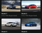 Model S 或 Model X 等车型仍可享受 1000 美元的忠诚度折扣（图片来源：特斯拉）