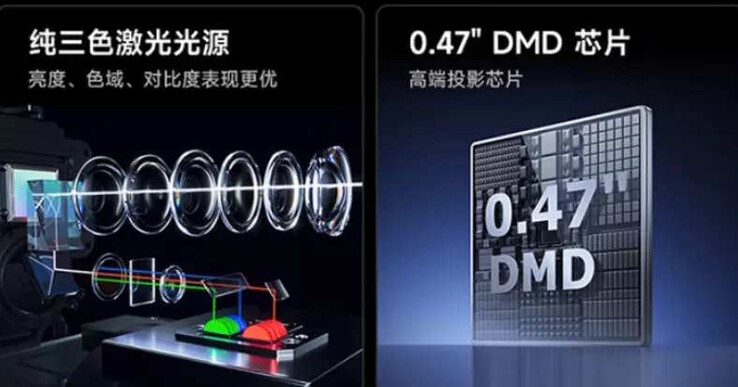 标榜色彩还原能力强。(图片来源：小米）