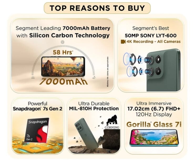 (图片来源:摩托罗拉)