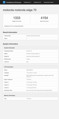 (图片来源:Geekbench)