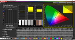 CalMAN ColorChecker已校准