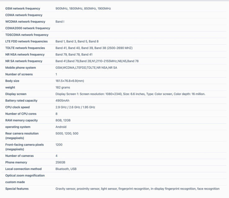 (图片来源：TENAA）