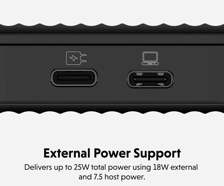 (图片来源:Hyper)