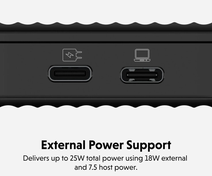 (图片来源：Hyper）