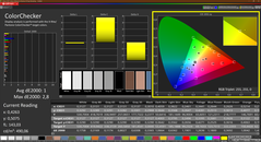 Colorchecker （校准）