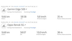 GNSS - Oppo Reno6 5G (概要)