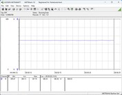 功耗测试系统 - Cinebench-R23-nT