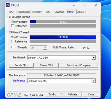 酷睿i7-13790F CPU-Z基准测试。(来源：wxnod在Twitter上)