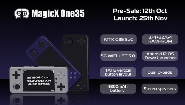 (图片来源：MagicX）