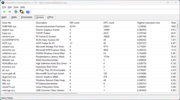 LatencyMon - 驱动程序