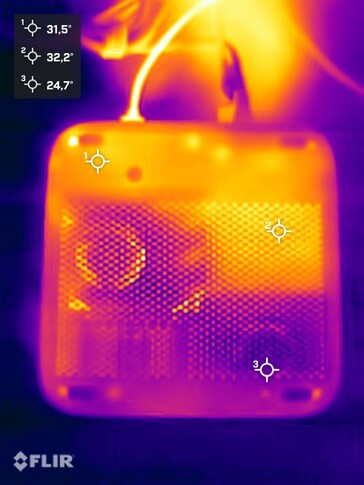 Minisforum AI X1 Pro 压力测试（底部）