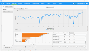 4K 光线追踪超频(5070 Ti)