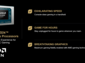 AMD 为 Ryzen Z2 系列新增两款机型（图片来源：AMD）