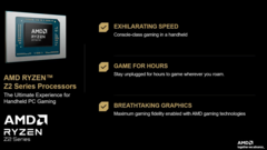 AMD 为 Ryzen Z2 系列新增两款机型（图片来源：AMD）