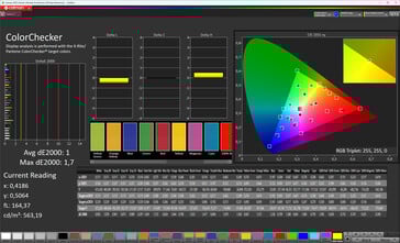 ColorChecker （轮廓：自然，目标色彩空间：sRGB）