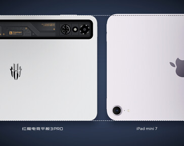 RedMagic 游戏平板 3 Pro 与 iPad Mini 7 宽度对比（图片来源：RedMagic）