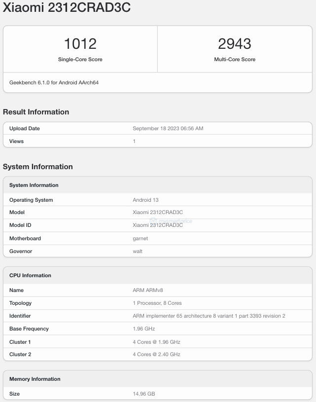 Redmi Note Geekbench 上的 13 Pro（图片来自 MySmartPrice）