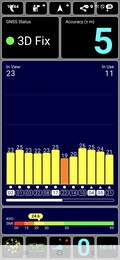 GPS 测试：室内