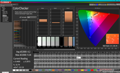 校准前的ColorChecker