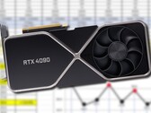 预计第一批RTX 40系列卡将在9月底破壳而出。(图片来源。Nvidia (mock-up)/@harukaze5719 - edited)