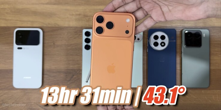 iPhone 17 Pro Max 电池使用时间测试结果。(图片来源：TechDroider on YouTube）
