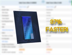 在 Passmark 测试中,英特尔酷睿至尊 5 245HX 笔记本电脑 CPU 大幅领先于酷睿 i5 14500HX。(图片来源:Passmark,英特尔,经编辑)
