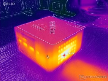 Prime95 应力（前部）