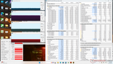 赛博朋克 2077》压力