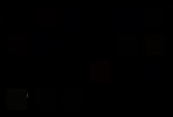 ColorChecker