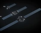 SpaceX第三代与第二代卫星尺寸对比