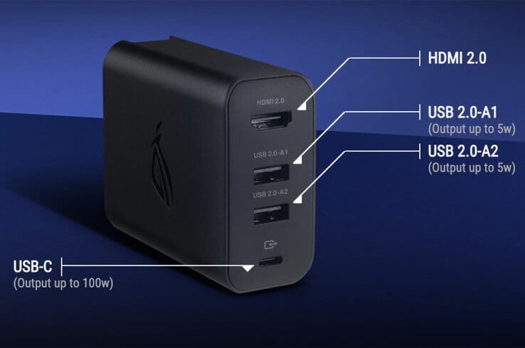 (图片来源：华硕）