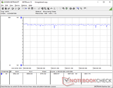 赛博朋克 2077》1080p 超高清消费