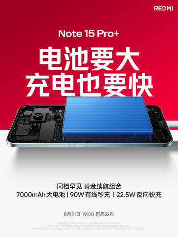 (图片来源：小米）