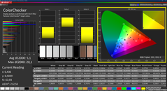 Colorchecker （校准）
