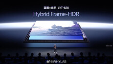 (图片来源：WhyLab）