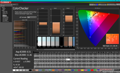 校准前的ColorChecker