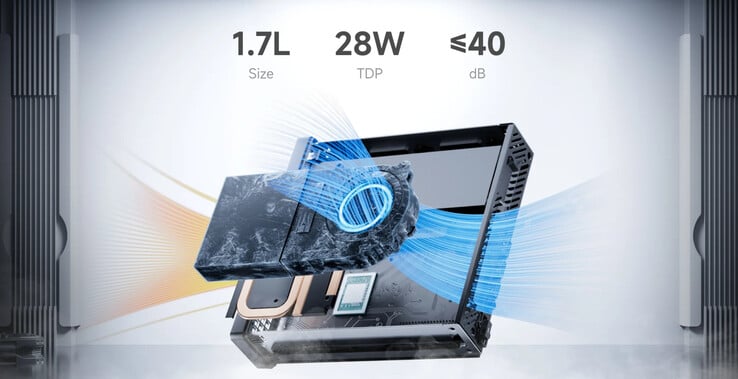 (图片来源：Minisforum）