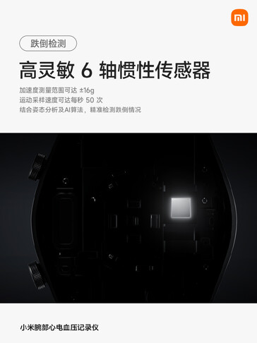 (图片来源：小米）