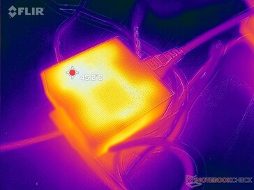 AC适配器在重载一小时后可达到45℃以上