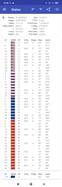 GPS测试。支持的GNSS