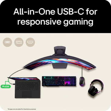 (图片来源：LG）