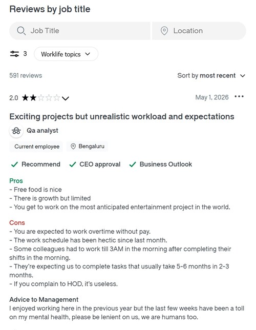 Rockstar Games 员工在 Glassdoor 的评论