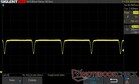 75%的亮度：PWM 60 Hz