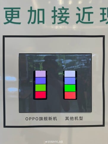 新型护眼子像素矩阵(左)