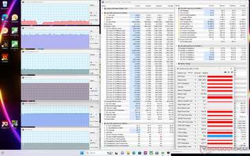 Witcher 3 压力（开启 Cooler Boost 的极致性能模式）